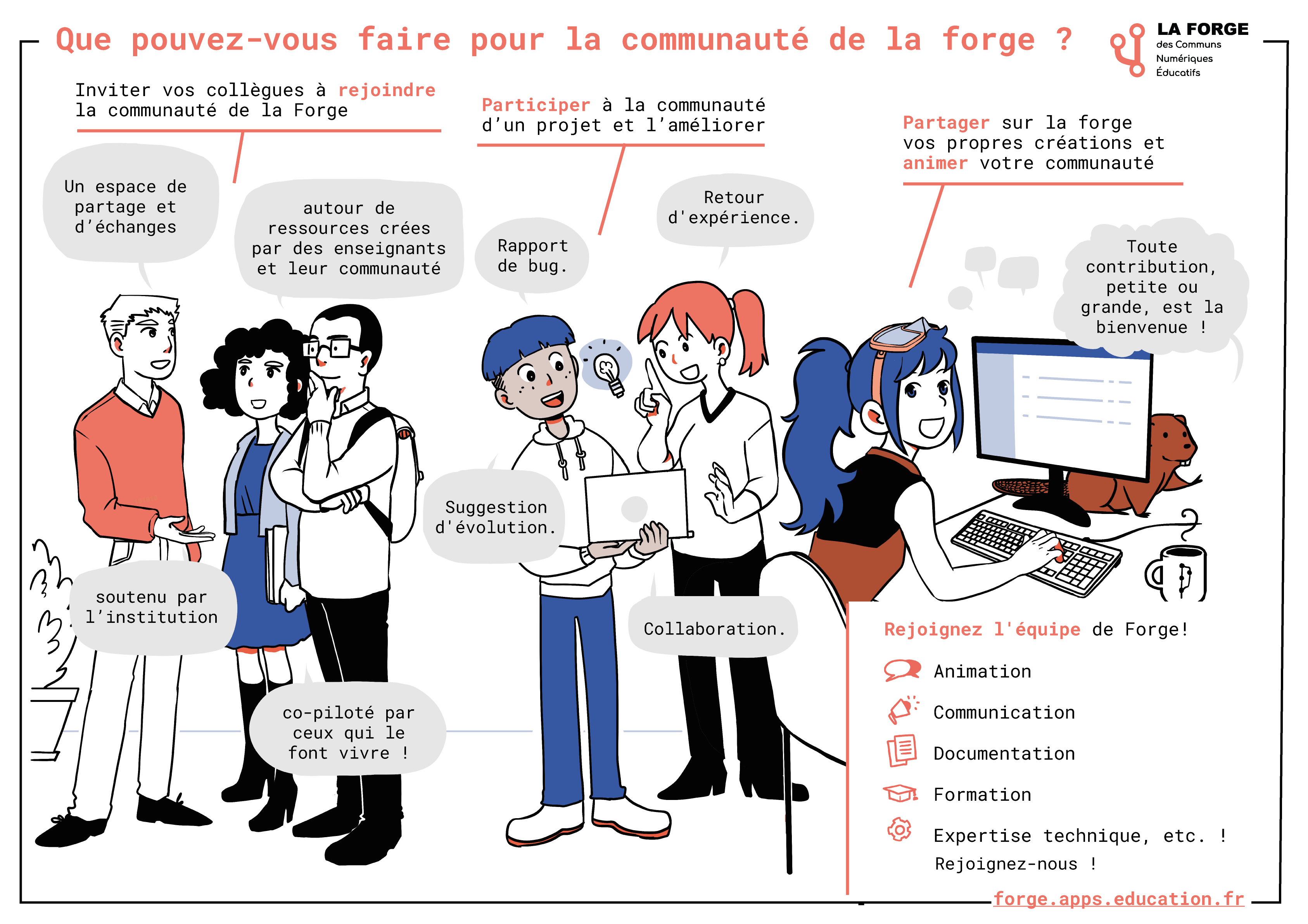 Dessin de Juliette Taka représentant, sous forme de dialogues entre différents personnages, ce que les professeurs et professeures peuvent faire pour la communauté de la forge.