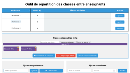 description