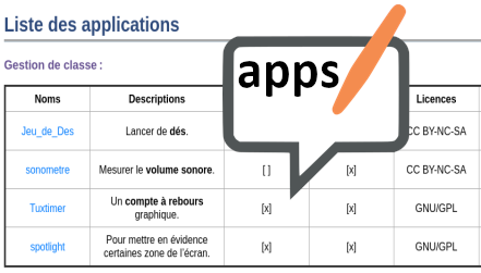 description