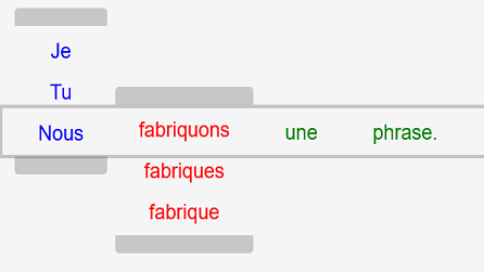 description