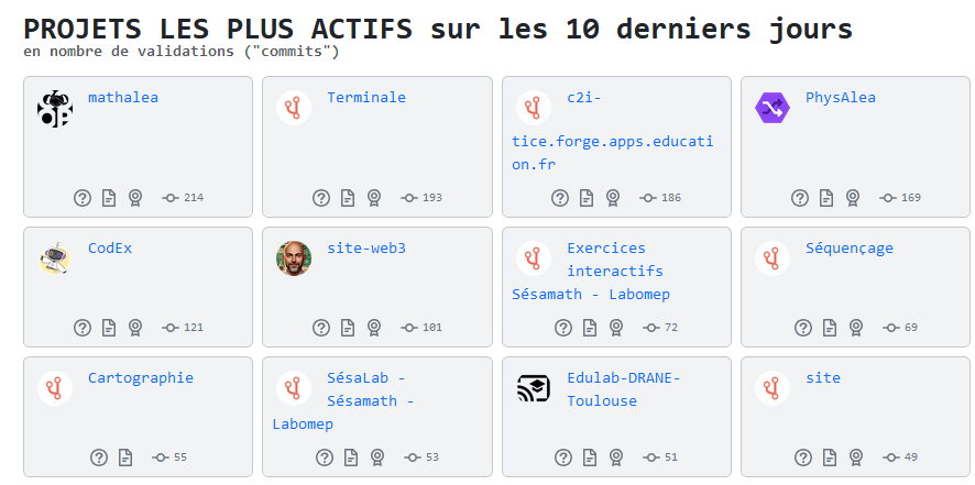 exemple